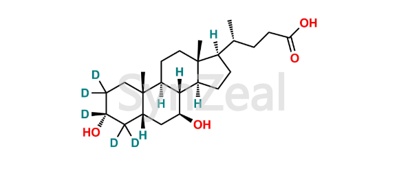 Picture of Tauroursodeoxycholic Acid D5