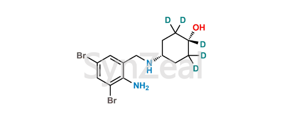 media.product.imagealternatetextformat.details