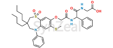 media.product.imagealternatetextformat