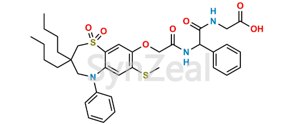 media.product.imagealternatetextformat.details