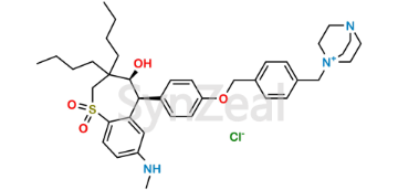 media.product.imagealternatetextformat