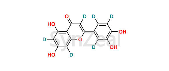 media.product.imagealternatetextformat.details