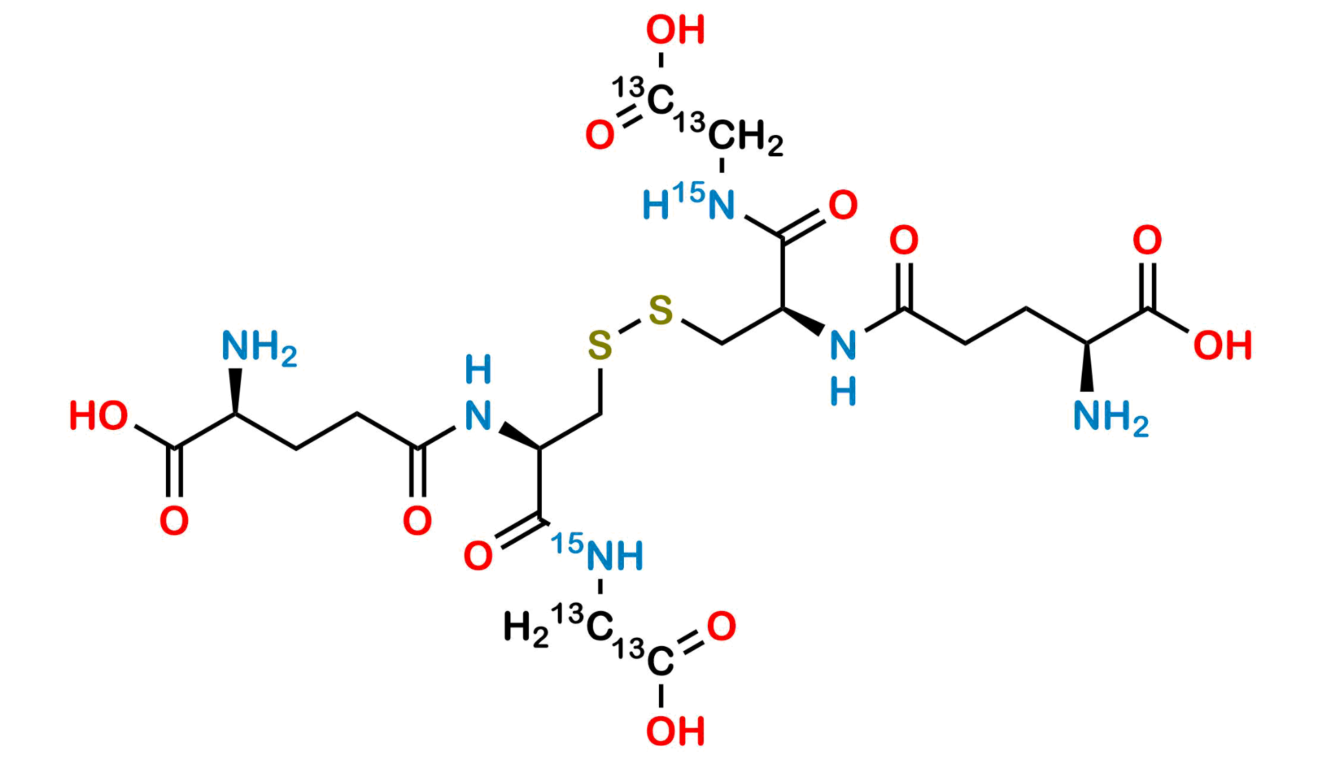 abc juice glutathione Antioxidant strategies and mechanisms of cider fermentation with  ergothioneine- and glutathione-producing yeasts: an alternative to sulphur  dioxide