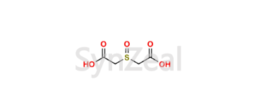 media.product.imagealternatetextformat