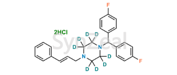 Picture of Flunarizine D8 Dihydrochloride