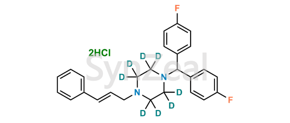 Picture of Flunarizine D8 Dihydrochloride