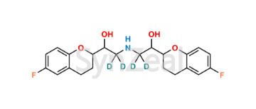 media.product.imagealternatetextformat