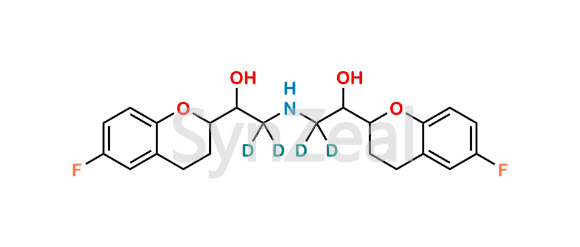 media.product.imagealternatetextformat.details