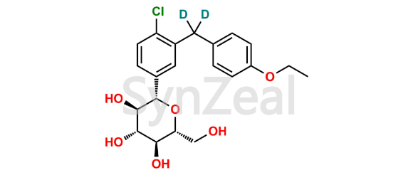 Picture of Dapagliflozin D2