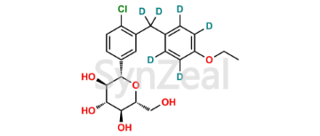 Picture of Dapagliflozin D6