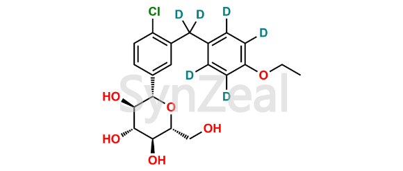 Picture of Dapagliflozin D6