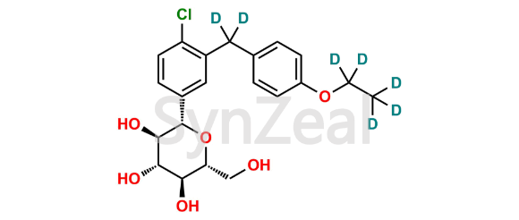 Picture of Dapagliflozin D7