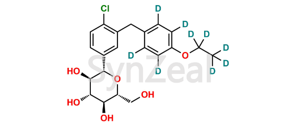 Picture of Dapagliflozin D9